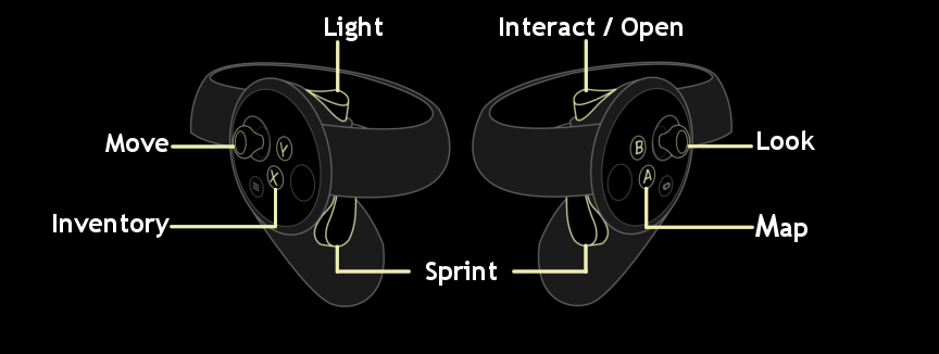 Oculus controls