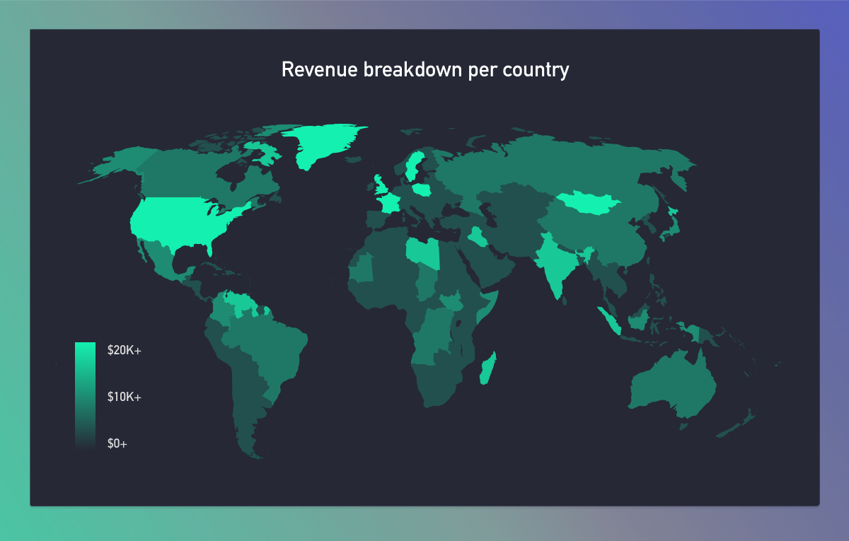 Data map example