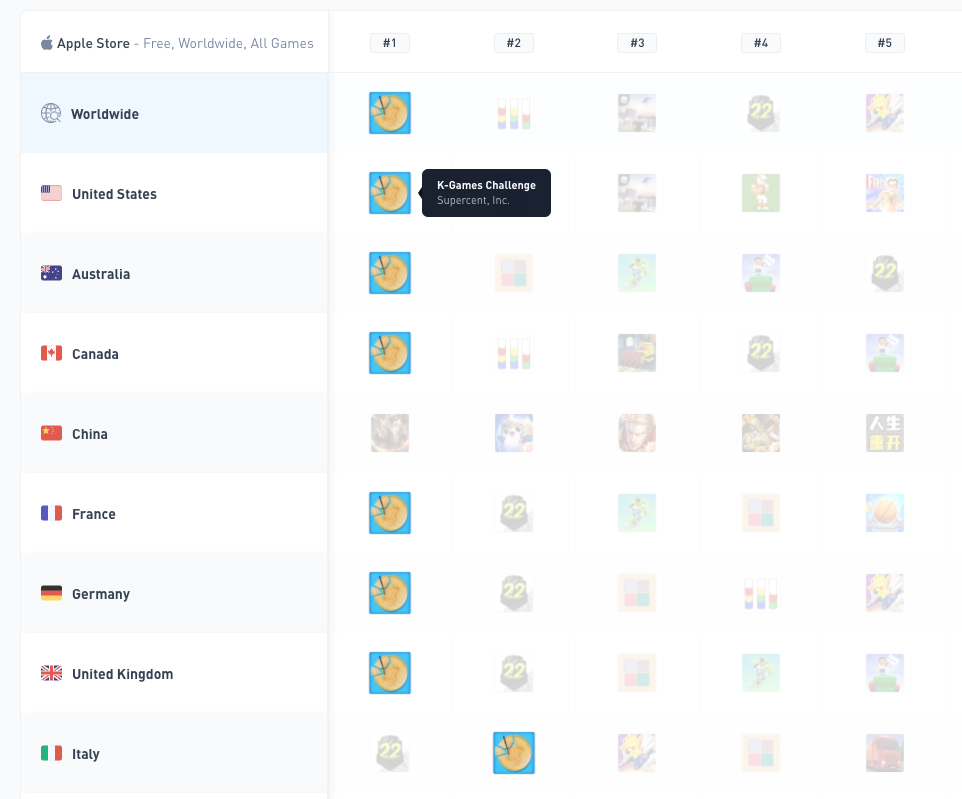 squid game charts